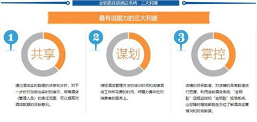 抱誠守真，以科技賦能餐飲未來 深圳市金鑰匙軟件供應(yīng)與西餐收銀系統(tǒng)技術(shù)開發(fā)